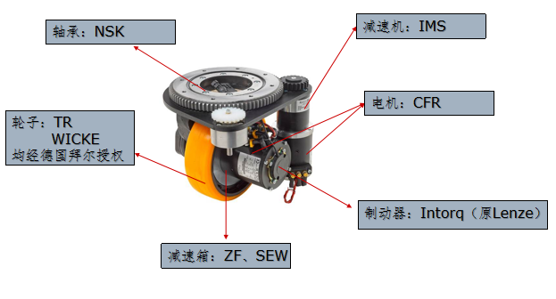 10cfrcode的简单介绍