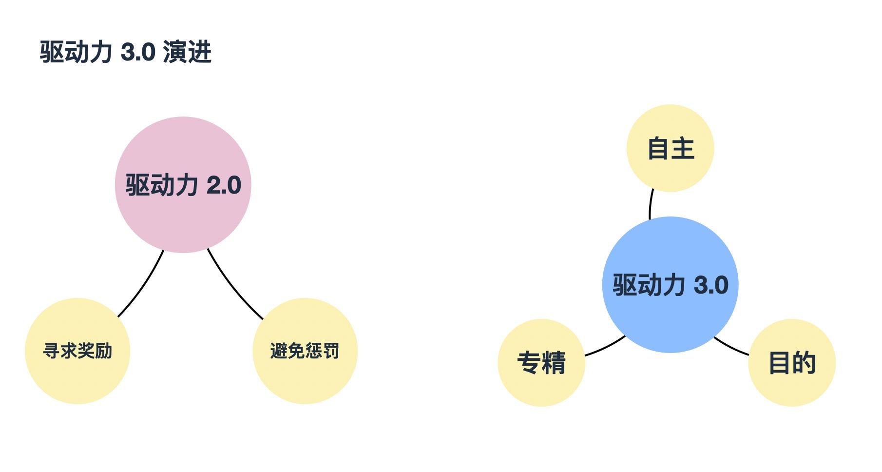 cpt和cfr(CPT和CFR2020通则)